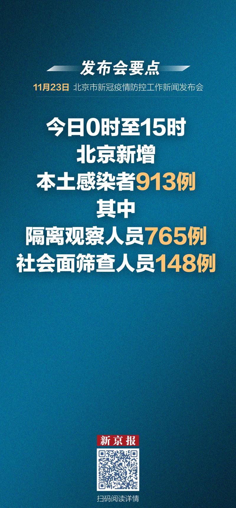 1月31日北京新增本土确诊2例无症状1例（朝阳丰台）及新疆疫情