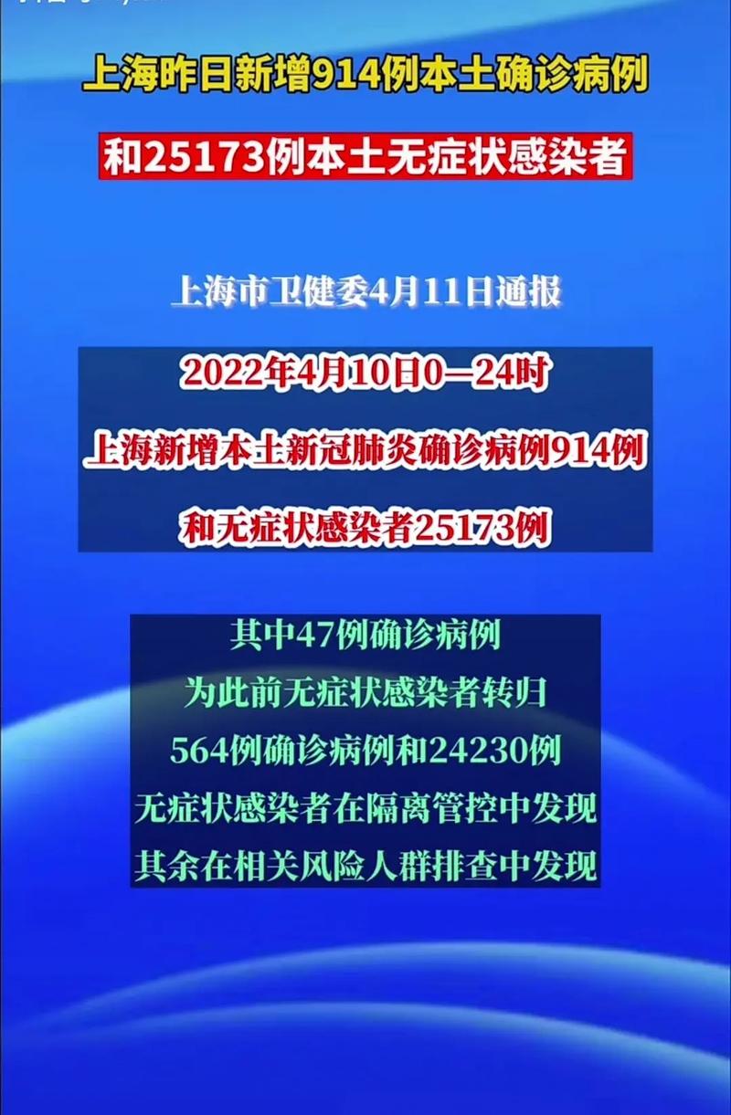 2022年3月1日至15日14时上海疫情确诊及无症状病例数
