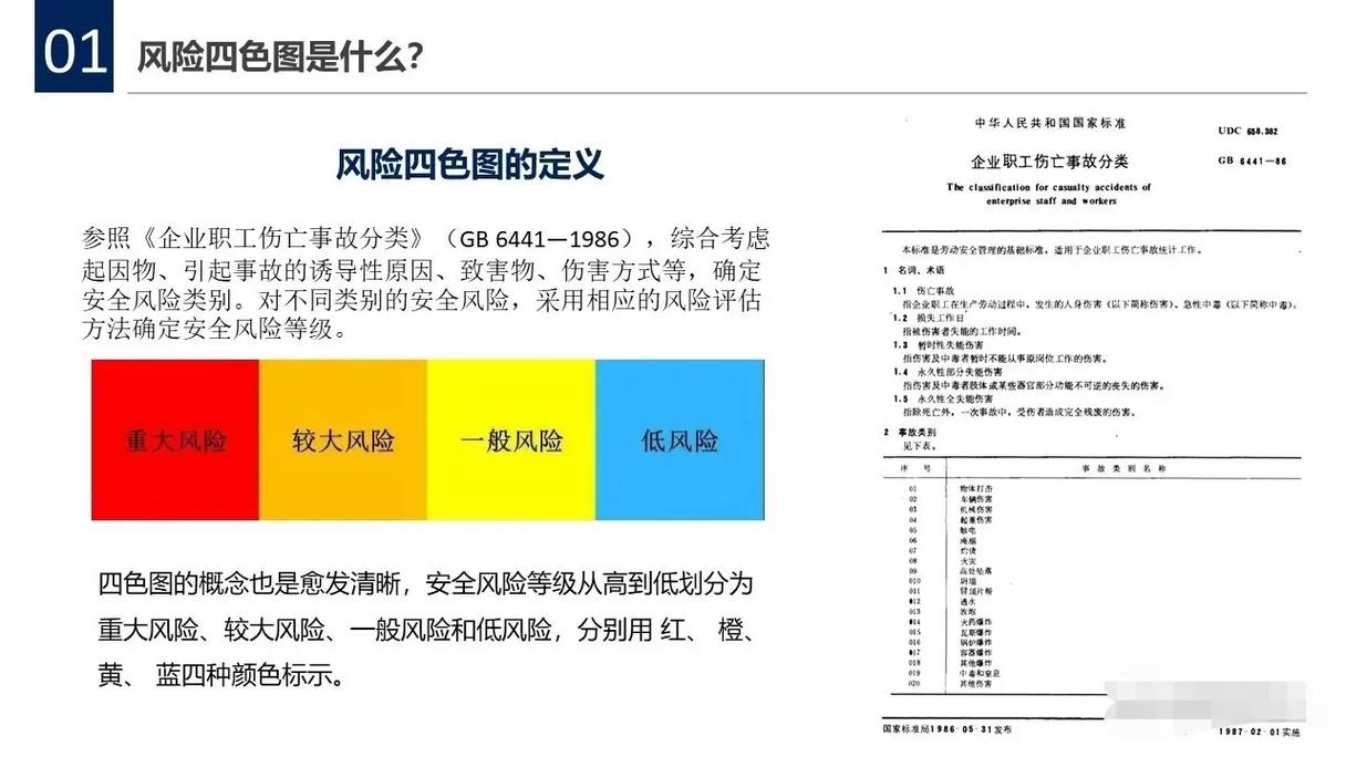 西安风险等级划分最新情况，及银行理财、密接隔离等信息