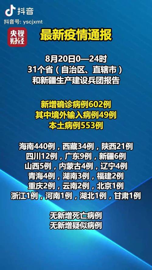 国家卫健委通报：昨日新增本土确诊病例及无症状感染者情况