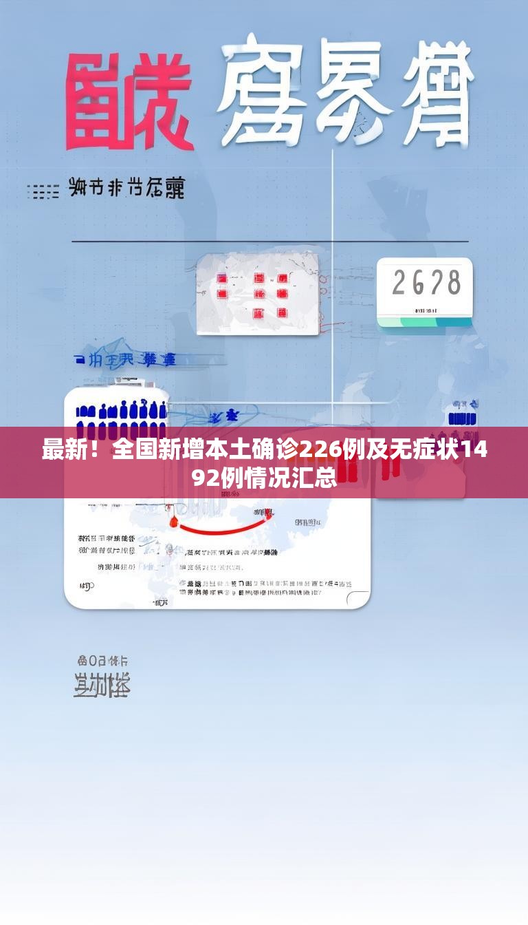 最新！全国新增本土确诊226例及无症状1492例情况汇总