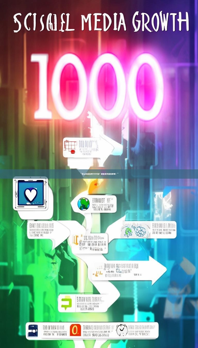 “怎么快速涨到1000粉？揭秘高效增粉策略！”
