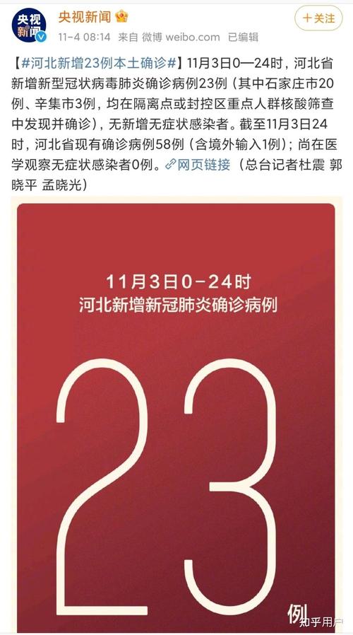 11月2日31省区市新增本土确诊病例情况汇总