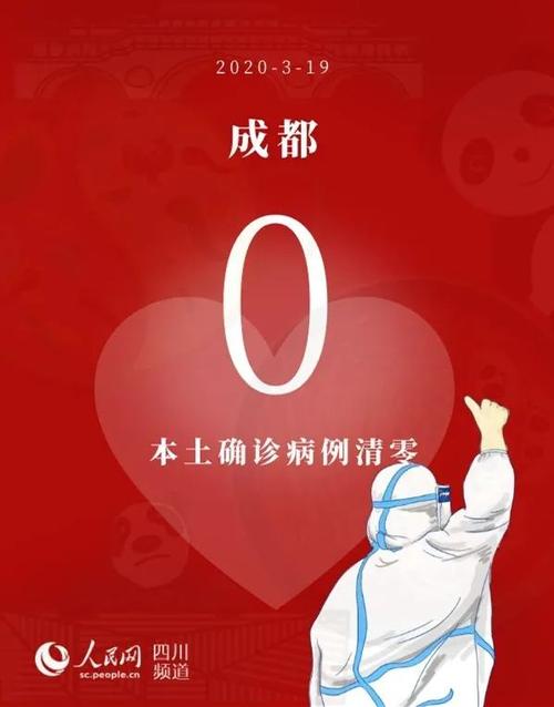 成都疫情最新消息公布，快来了解成都当下疫情状况