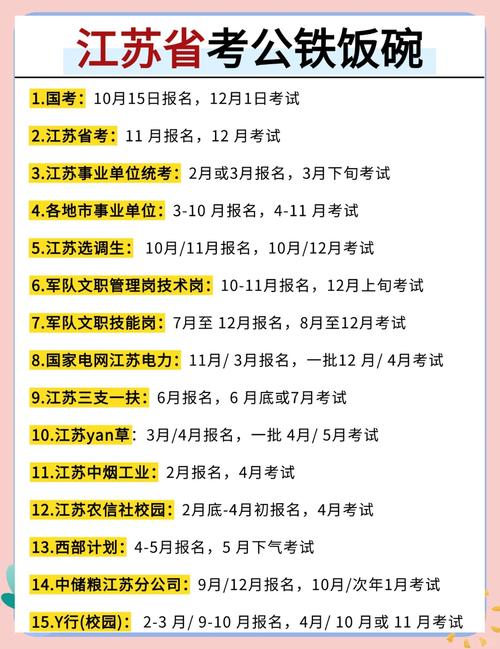 江苏省2025年高考时间是几月几日，具体考试安排揭晓