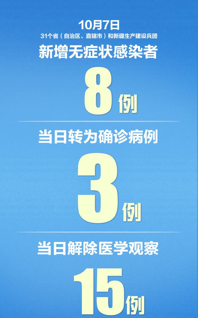 31省新增确诊情况：多为境外输入，12例（或11例）确诊详情