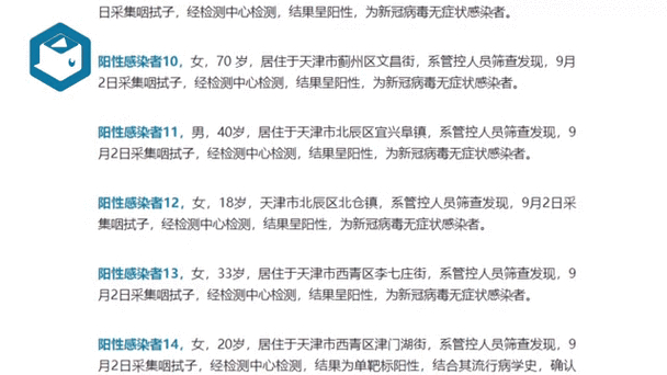 天津新增阳性感染者情况：新增22例，含2例阳性病例