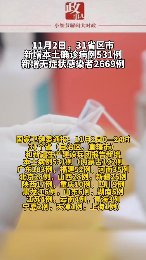 31省区市新增确诊病例情况：11例或15例相关信息