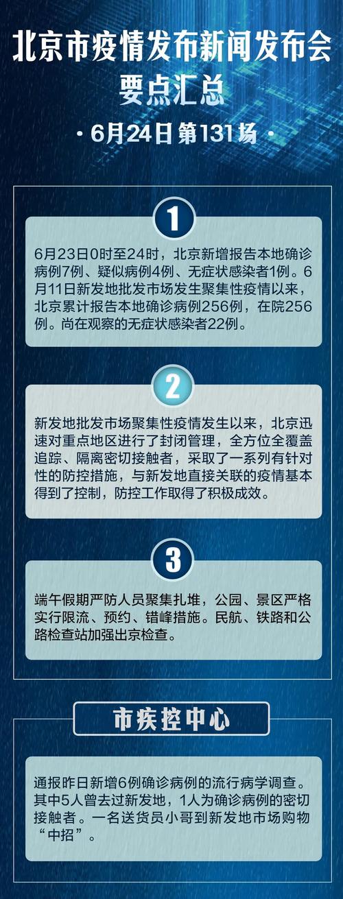 北京疫情是否即将或可能爆发