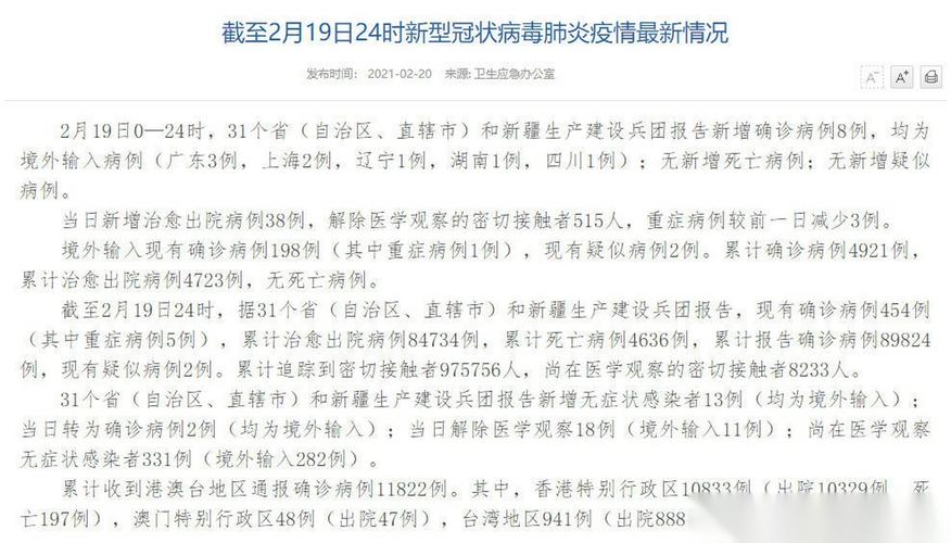 31省新增确诊情况：2例（或1例）均为境外输入