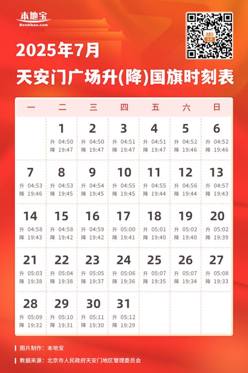 2024年国庆阅兵式开始时间，你知道是几点吗？