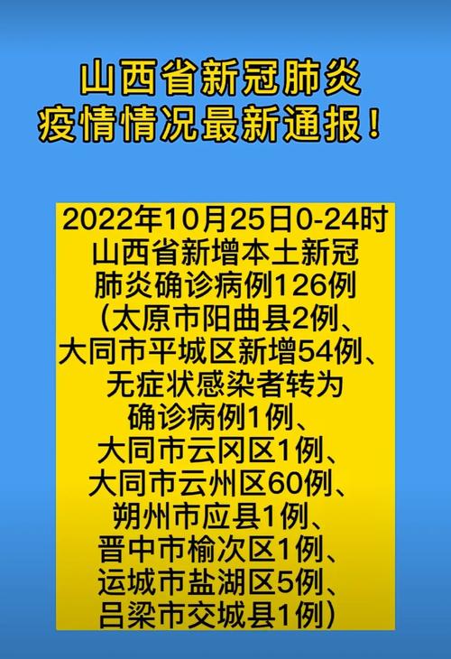 山西最新疫情情况及数据统计