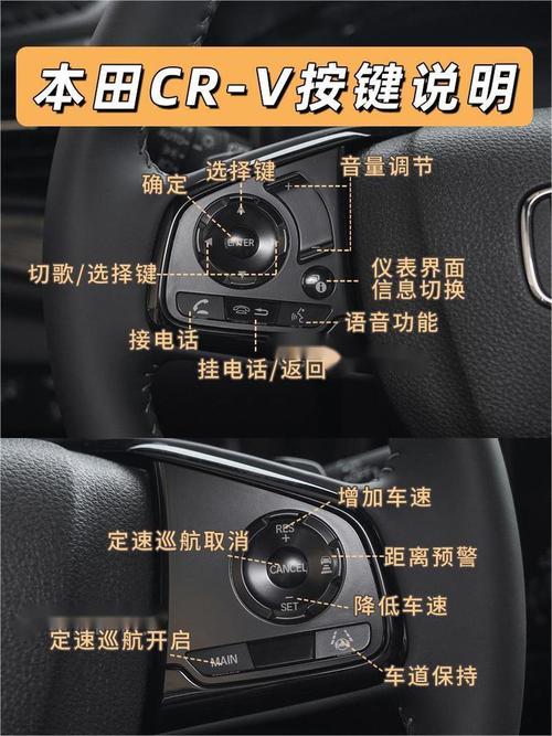 新款CRV使用手册及使用手册模式介绍