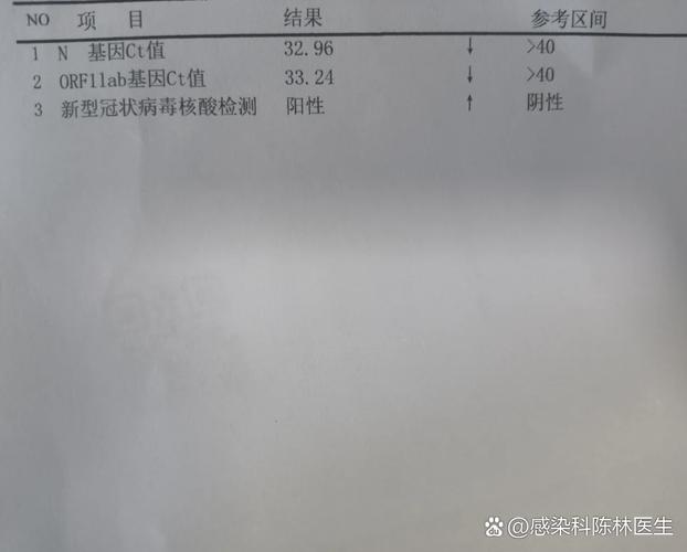 沧州公布1例阳性无症状轨迹，出现1例新冠肺炎