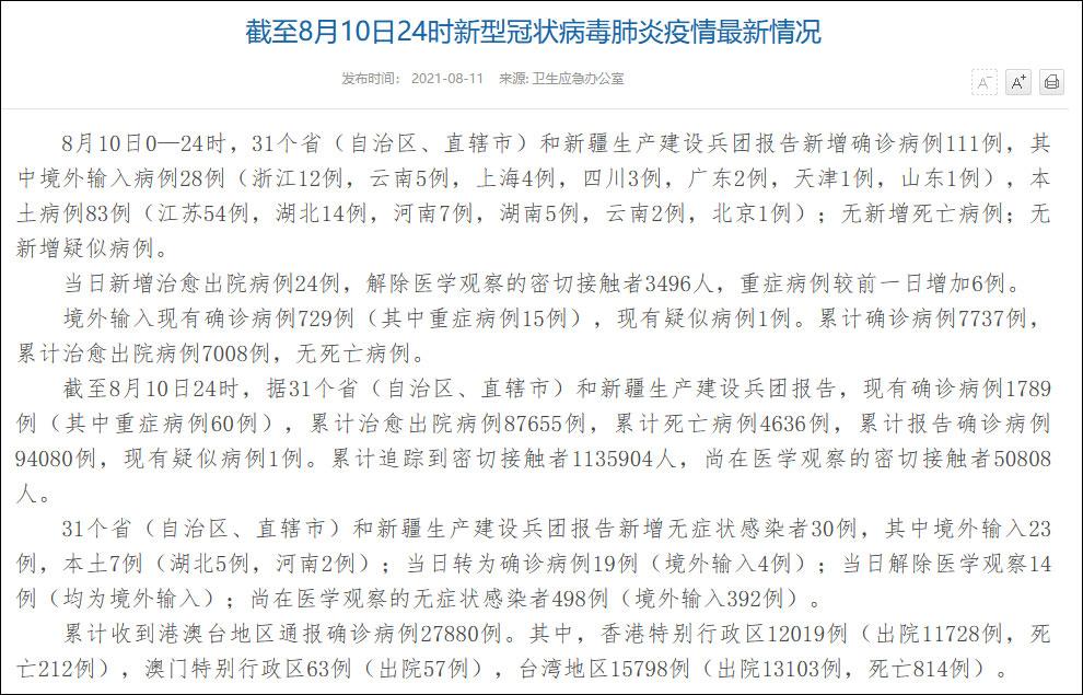 31省区市新增确诊情况：本土83例，新增确诊共111例