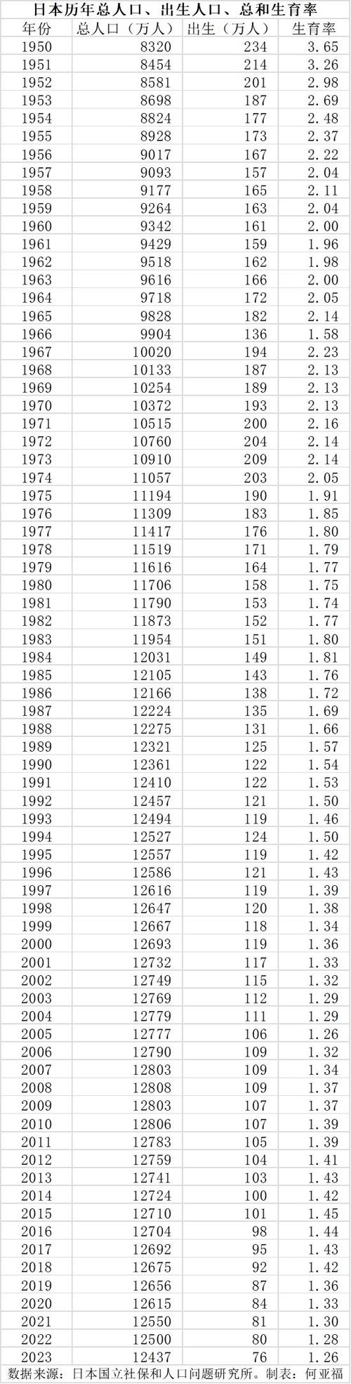 昨日本土新增59例 含1例日本土新增情况汇总