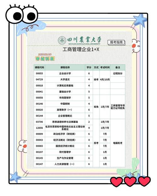 四川农业大学基本情况及概况介绍