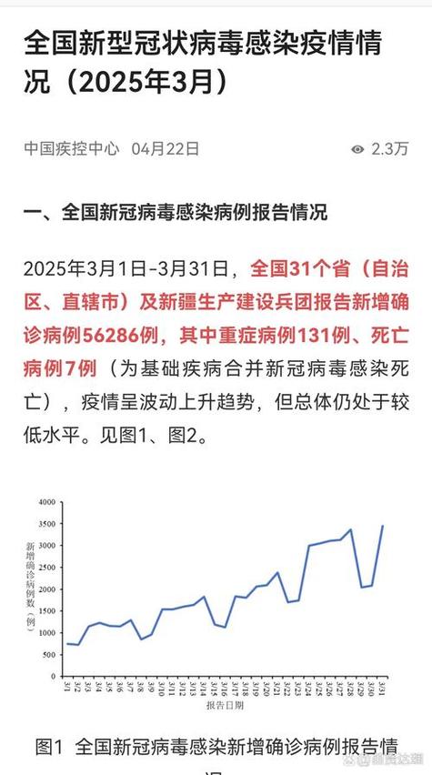 河北疫情今日新增病例通报 河北最新疫情数据查询