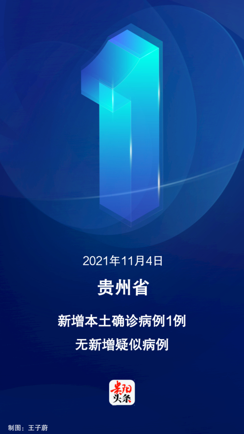 贵州遵义疫情最新数据 今天新增情况