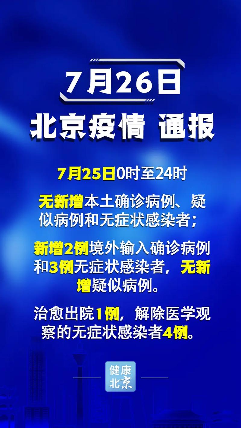 北京新增6例本土确诊最新消息 疫情最新通报