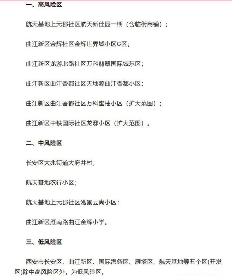 西安疫情风险区最新名单 高风险地区查询