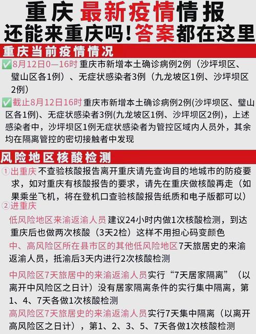 重庆疫情最新消息：数据下降还是加重了？现在情况如何