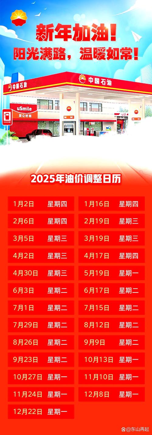 2026年1月油价调整后，92号95号汽油最新价格多少钱一升？