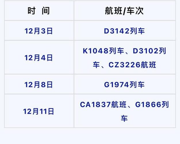 延安疫情最新情况通报，今日新增数据公布