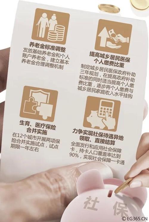 北京疫情期间社保减免几个月？政策规定与申请指南