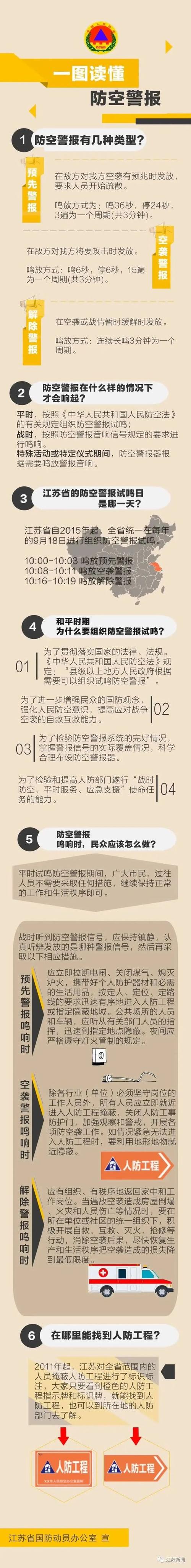 2026年2月仪征疫情全记录：守护家园感动瞬间排行榜