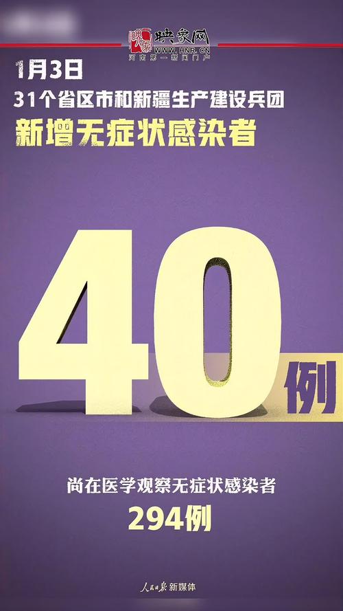 31省区市新增13例本土确诊，咋感染的？疫情数据及分布情况
