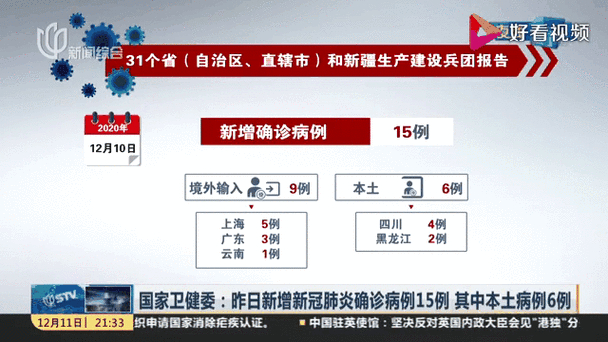 近期疫情动态与市场新闻事件整合报告，含病例详情及舆情分析