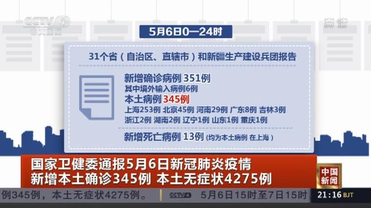 国家卫健委通报：每日新增确诊病例数及本土病例分布情况