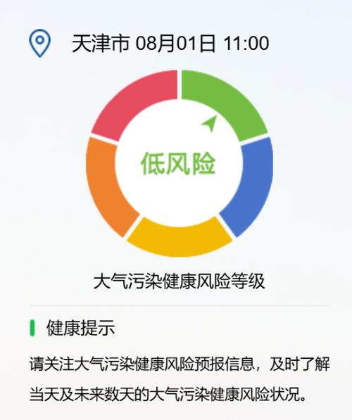 天津新增3个高风险地区！高风险区域居民需这样防控