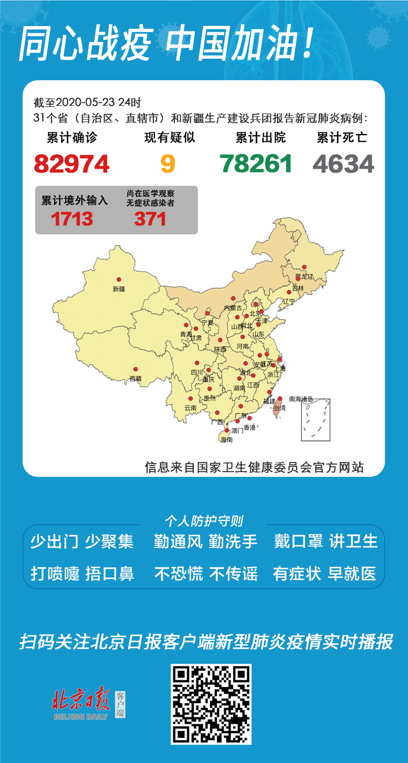 31省区市新增确诊病例情况，含本土与境外输入病例数