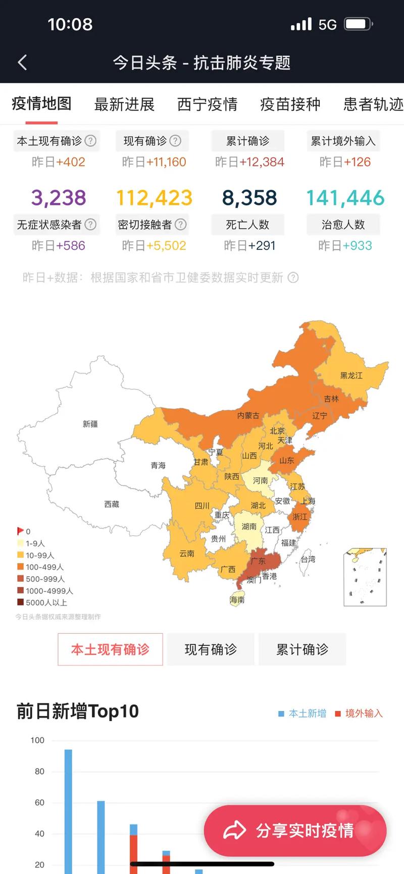 8月以来中国哪些地区有疫情，本土感染者分布情况如何