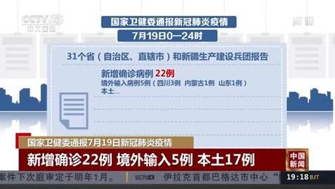 国家卫健委每日新增确诊病例情况，含境外输入与本土病例数据