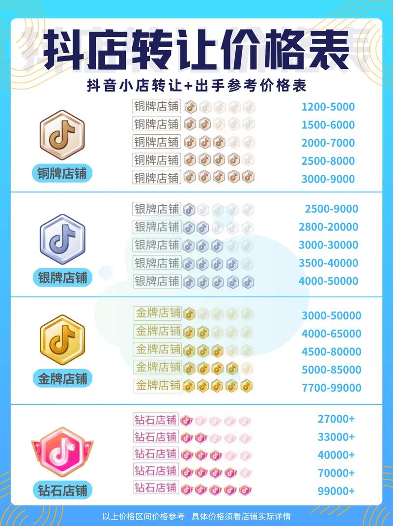 2026年抖音热度购买链接-抖音涨粉平台哪个好？