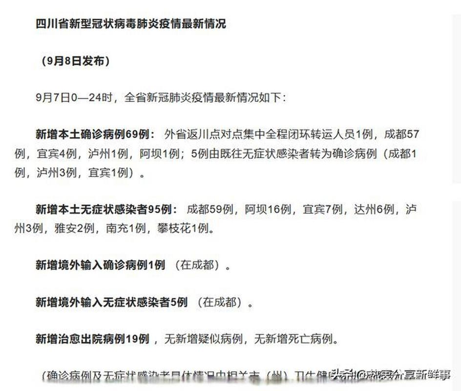 4月6日 - 4月16日四川新增本土病例详情及轨迹汇总