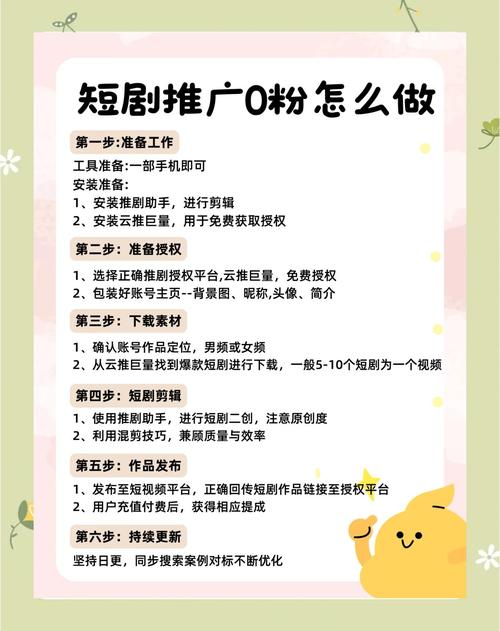 2026年粉丝互动工作职责大揭秘：如何做好粉丝互动工作？