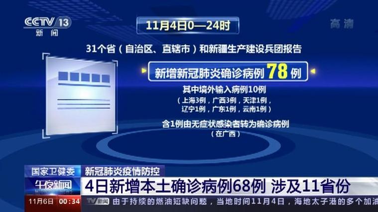 国家卫健委通报昨日新增本土确诊病例情况及各地防控举措