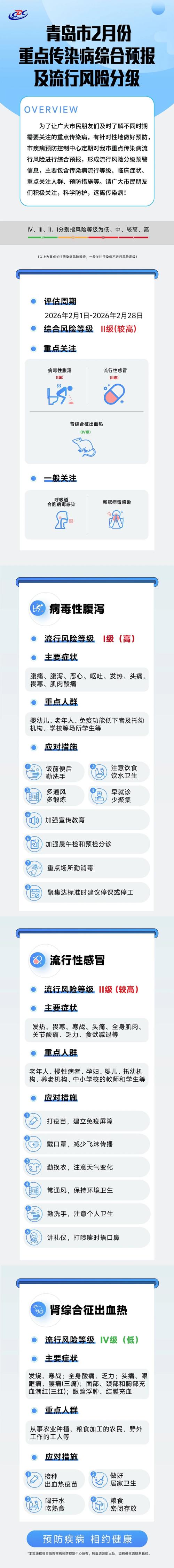 青岛疫情最新情况：新增3例无症状感染者详情及防控进展