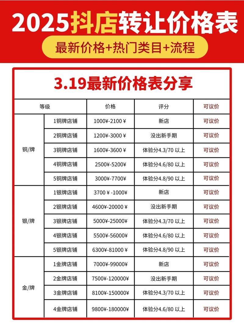 2026年2月抖音低价二十四小时下单平台哪个好？