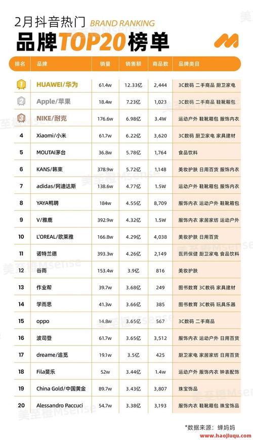 2026年2月，哪个快手双击平台好？优缺点及评价大公开