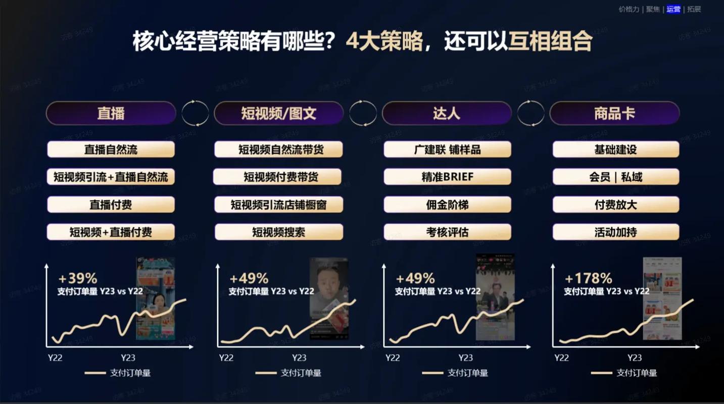 2026年2月抖音业务平台怎么样？优缺点大揭秘