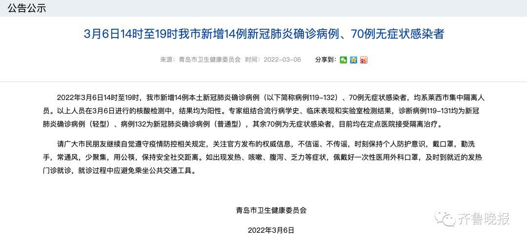 3月16日全国新增确诊病例情况，含武汉及山东青岛莱西疫情