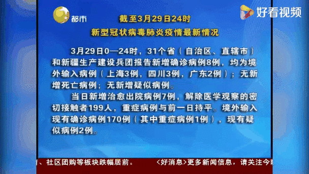 11月3日全国及多地新型冠状病毒肺炎疫情最新情况通报