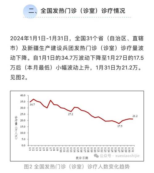 1月15日西安新增1例本土确诊病例，全国新增确诊病例情况汇总
