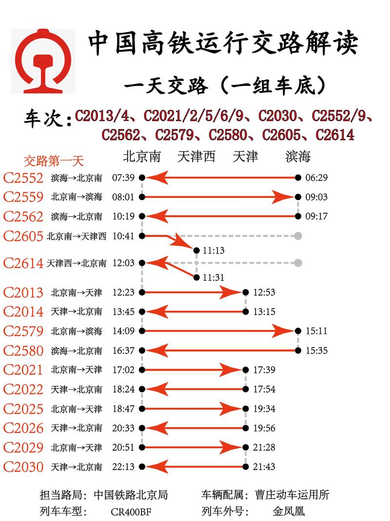 交通安全文字资料及乌鲁木齐至济南火车途经省份站点介绍